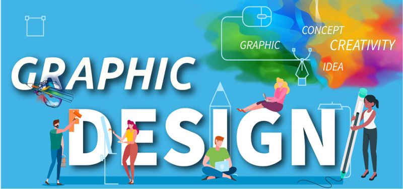 What is Graphic Design? Beginner's Guide.